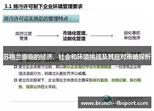 苏格兰面临的经济、社会和环境挑战及其应对策略探析 苏格兰面临的经济、社会和环境挑战及其应对策略探析