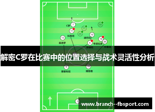 解密C罗在比赛中的位置选择与战术灵活性分析