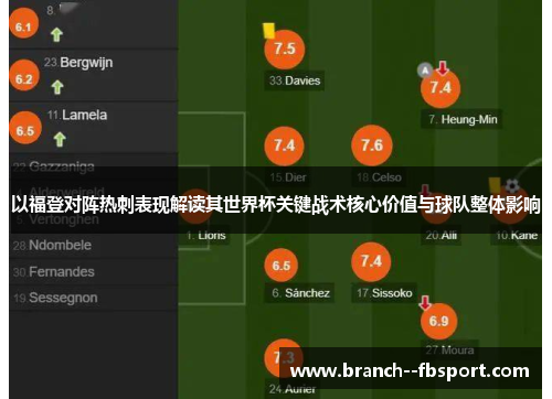 以福登对阵热刺表现解读其世界杯关键战术核心价值与球队整体影响 以福登对阵热刺表现解读其世界杯关键战术核心价值与球队整体影响